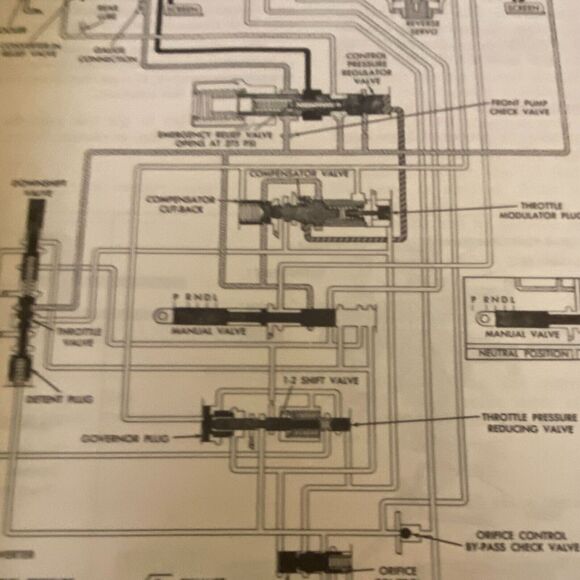 Vtg Automotive Mechanics Commercial Trade Institute AT 16 to 20 Two Speed - Picture 4 of 7